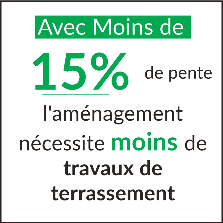 Am&eacute;nager une all&eacute;e de jardin en pente : quelles sont les options &agrave; envisager ? 