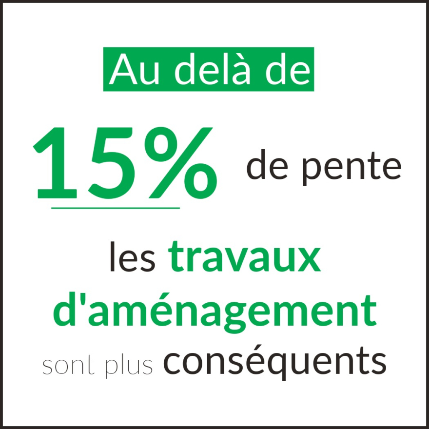 Am&eacute;nager une all&eacute;e de jardin en pente : quelles sont les options &agrave; envisager ? 