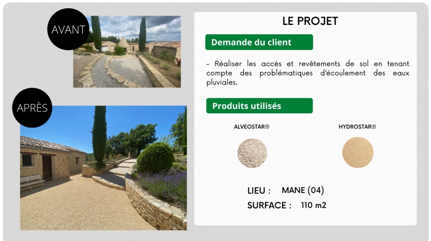 L'écho des chantiers avec Monsieur KRAAK