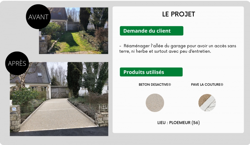 Un changement radical pour une allée propre et facile d'entretien ! 