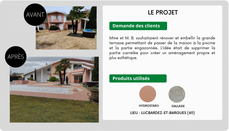 Une transformation r&eacute;ussie : d&eacute;couvrez la r&eacute;novation d'une cour en r&eacute;sine drainante pour un am&eacute;nagement impeccable !