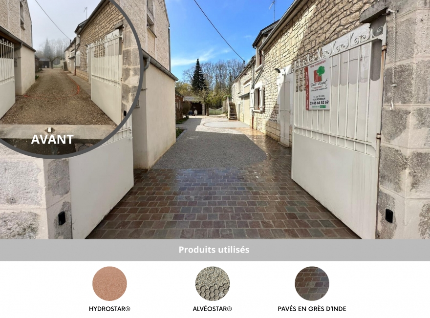 Allée, cour, terrasse et parking : un espace extérieur tout-en-un !