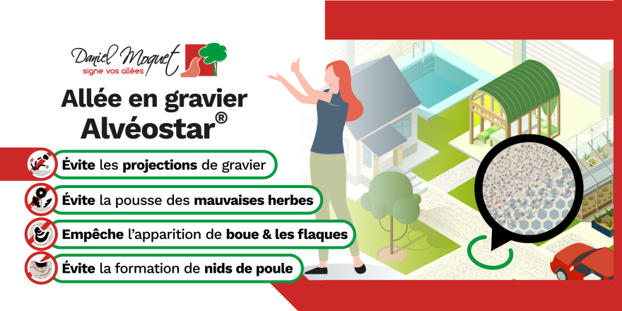 R&eacute;aliser une all&eacute;e en gravier pour voiture